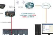 网关维修通道设置步骤有哪些？