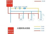 非零冷水热水器工作原理是什么？