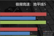 RTX 3060ti与RTX 3060性能对比？哪个更适合游戏？