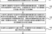 电信营业厅边缘网关设置步骤是什么？设置后如何测试？