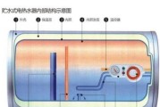 热水器使用方法图解在哪里能找到？