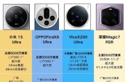 高级手机摄像头的名称是什么？