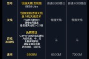 路由器锐捷质量怎么样啊？用户评价如何？