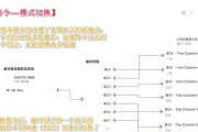 小米中枢网关的功能有哪些？包括哪些主要组件？