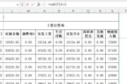 Excel合并单元格保留内容的方法是什么？合并后数据丢失怎么办？