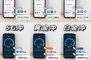 定向流量的意义及应用（科技发展下的定向流量分析及优化策略）