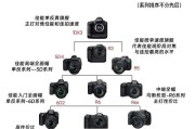 佳能相机更新菜单关闭方法是什么？