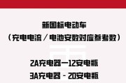 车辆充电器的正确使用方法是什么？