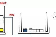 机顶盒天线怎么接路由器上网？连接步骤是什么？