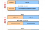 子网掩码和ip地址有什么关系？如何正确理解它们之间的联系？