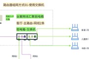 小米米家网关2代设置步骤？如何连接智能家居设备？
