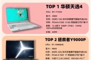 学生党购买游戏笔记本的预算策略是什么？如何选择性价比高的机型？