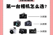 相机镜头光轴偏移怎么鉴定？如何确保准确性？