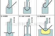 数控裁切一体机电压标准是什么？如何调整？