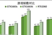 选择R52600还是9400F？1660显卡如何助阵？