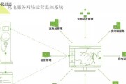 云充手机电源适配器使用方法？充电效率如何？