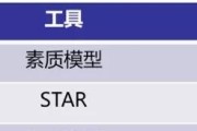 德锐平板电脑在知乎上的评价如何？