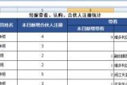 零基础电脑制表入门教程（快速掌握电脑制表的基本技能）