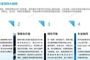 信创web应用服务器的定义是什么？