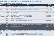 显卡太贵买不起怎么办？2021年组装电脑配置推荐有哪些？