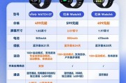 无线距离智能手表的使用方法是什么？有哪些功能？