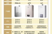 家用热水器选择标准是什么？
