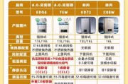 燃气热水器排风巨响的可能原因是什么？