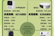 星空投影仪灯购买指南？哪种更适合家庭使用？