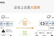 移动网关重启设置步骤是什么？重启后如何确保网络稳定？