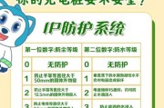 防水充电器防雨盒的安装方法是什么？安装后如何确保防水效果？