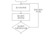 飞书平板电脑登录步骤是什么？