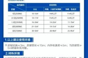 圆柱空调与柜式空调（比较圆柱空调和柜式空调的优缺点）