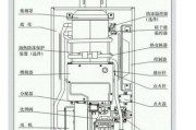 万和热水器E1故障及原因分析（万和热水器E1故障解读及解决方法）