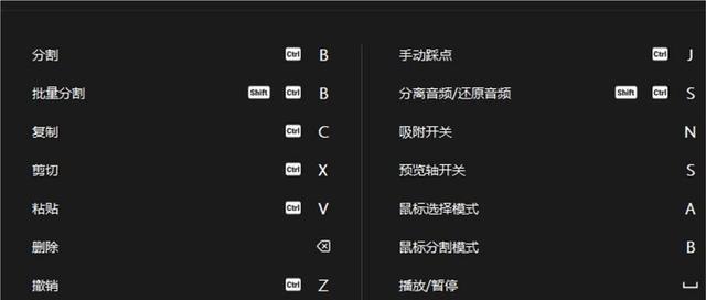电脑锁屏快捷键（掌握电脑锁屏的技巧，提高工作效率）