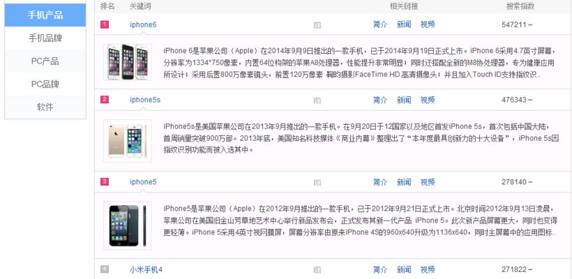 揭秘百度搜索排行榜风云榜，网民热搜背后的故事（一窥中国网民心声，探究风云榜背后的排名奥秘）