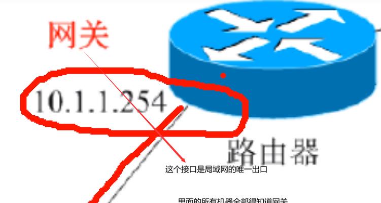 深入理解计算机网络IP地址和子网掩码（揭秘IP地址和子网掩码的奥秘，带你走进计算机网络世界）