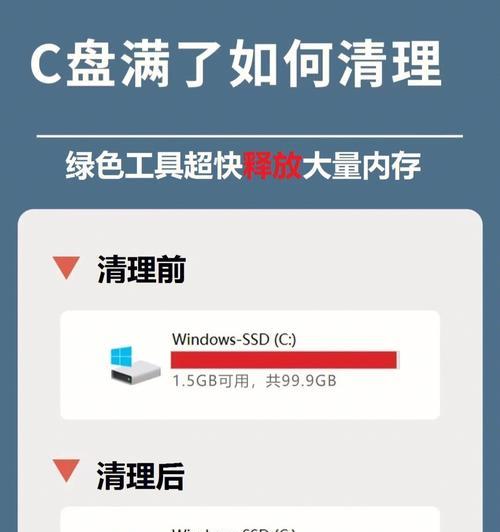 清理C盘空间的有效方法（快速释放C盘空间，提升计算机性能）