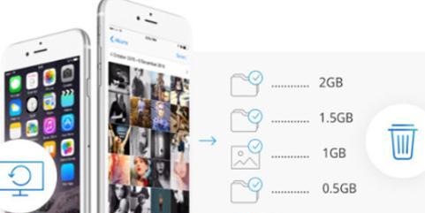 高效清理iPhone手机垃圾的最佳方法（一键清理，让你的iPhone恢复极速！）