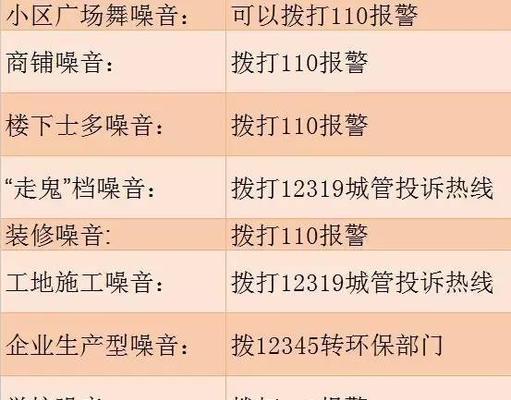 揭露黑暗，以最全举报电话（保护您的权益，追求公正）
