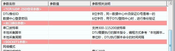 脚本使用指南汇总（助您轻松掌握脚本使用技巧，提高工作效率）