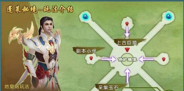 探索秘境（成为秘境副本攻略高手的关键技巧，一网打尽！）