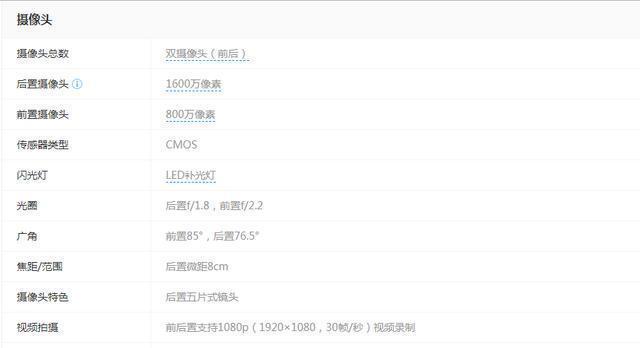 如何在OPPOA36上设置红包提醒（详解OPPOA36设置红包提醒的操作步骤和注意事项）