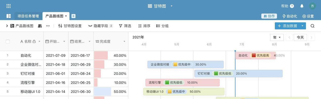 以任务视图的快捷键为主题的文章——提高工作效率的秘诀（简单掌握任务视图快捷键，轻松管理任务流程）