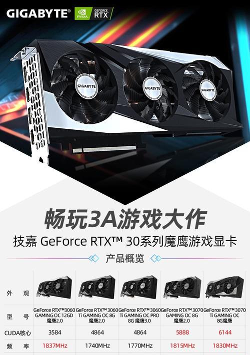 显卡算力锁定与不锁定的区别（为何锁定显卡算力会产生巨大影响）