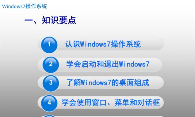从零开始安装Windows系统的全面指南（无需任何基础，轻松完成Windows系统安装）