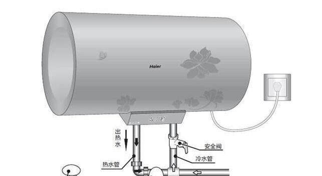 解决热水器水小打不着的问题（探究热水器无法打着火的原因及应对方法）