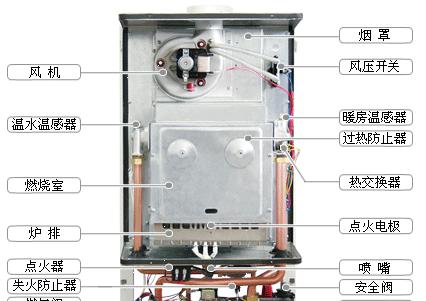 冷凝壁挂炉过热保护故障分析及解决方案（探究冷凝壁挂炉过热保护故障的原因与应对之策）