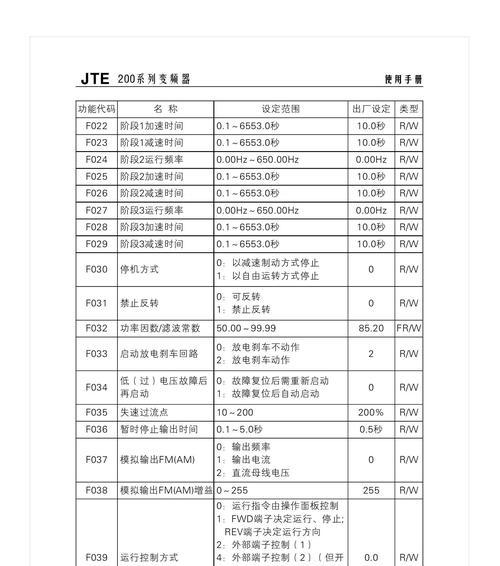 奥克斯变频空调E5故障分析与排除方法（探究奥克斯变频空调E5故障的原因及解决方案）