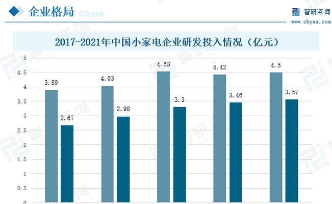 九龙坡复印机维修费用多少（探究九龙坡地区复印机维修所需费用的因素及参考标准）