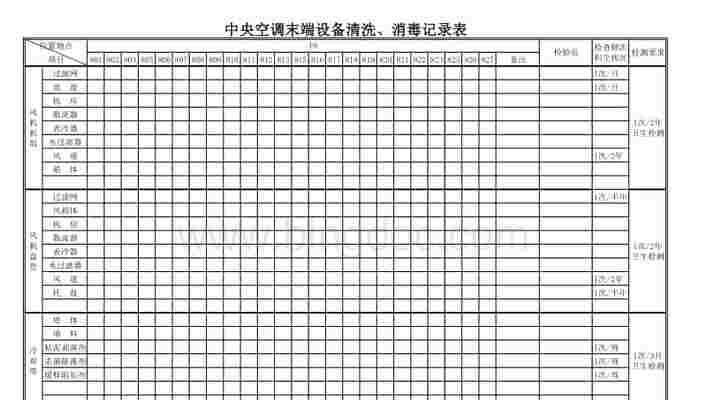 湖北中央空调末端维修价格分析（了解湖北中央空调末端维修价格的关键因素）